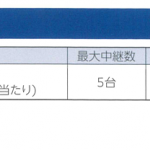 タバネル用画像⑥